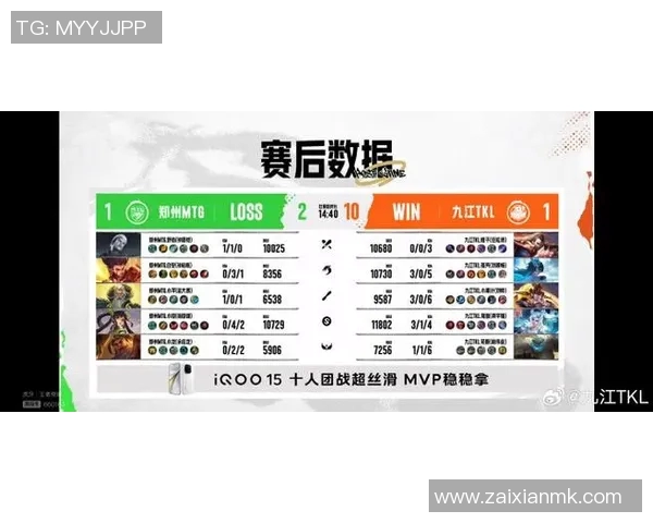 2026电竞新闻V5战队在英雄联盟阵地战中的表现分析与得失总结